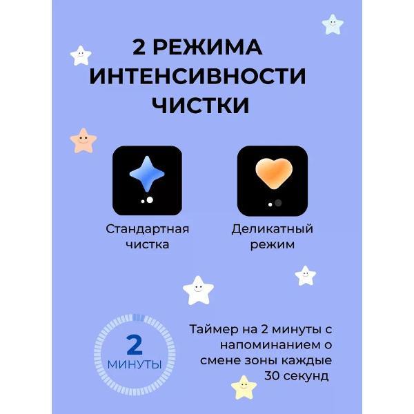 Электрическая зубная щетка детская Oclean Ease Kids N1800 голубая