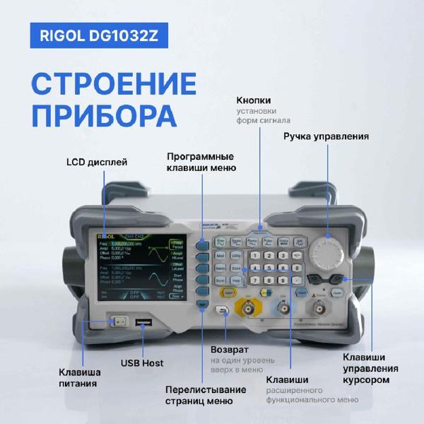 Генератор сигналов RIGOL DG1032Z
