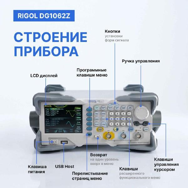 Генератор сигналов RIGOL DG1062Z