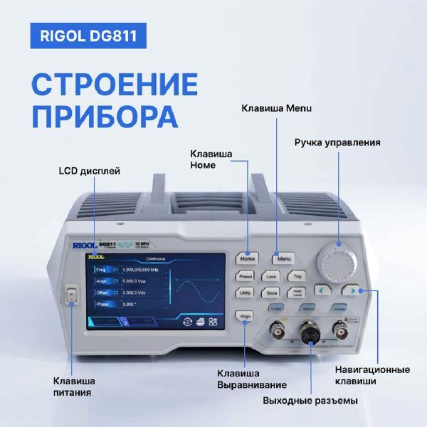 Генератор сигналов RIGOL DG811