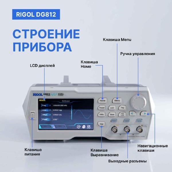 Генератор сигналов RIGOL DG812