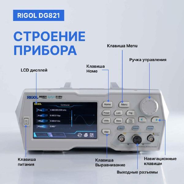 Генератор сигналов RIGOL DG821