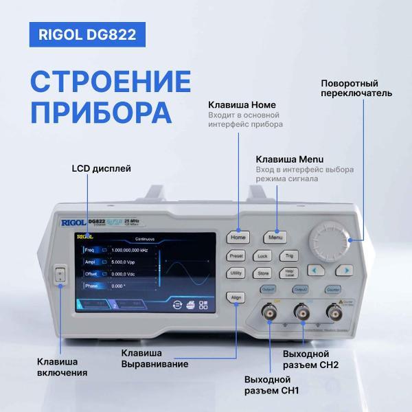 Генератор сигналов RIGOL DG822