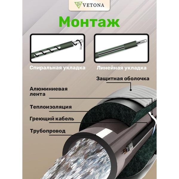 Теплоизоляция для труб Vetona NoFrost 16-6