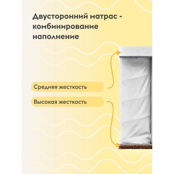 Матрас Правила мебели Омни флекс, 120х200 см, независимые пружины, Белый