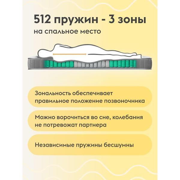 Матрас Правила мебели Омни флекс, 120х200 см, независимые пружины, Белый