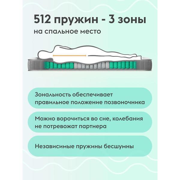 Матрас Правила мебели Омни ультра, 90х200 см, независимые пружины, Белый