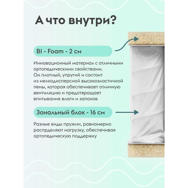 Матрас Правила мебели Омни ультра, 120х200 см, независимые пружины, Белый