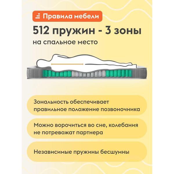 Матрас Правила мебели Омни флекс, 180х200 см, независимые пружины, Белый