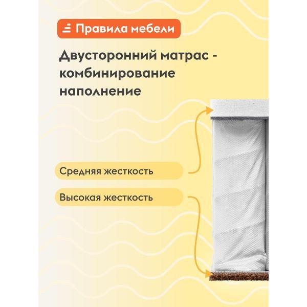 Матрас Правила мебели Омни флекс, 160х200 см, независимые пружины, Белый