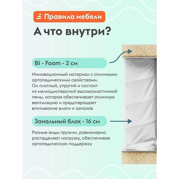 Матрас Правила мебели Омни ультра, 180х200 см, независимые пружины, Белый