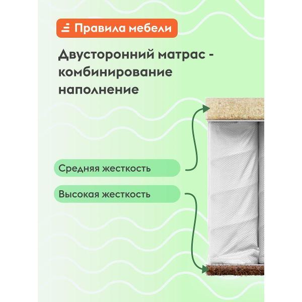 Матрас Правила мебели Омни лайт, 140х200 см, независимые пружины, Белый