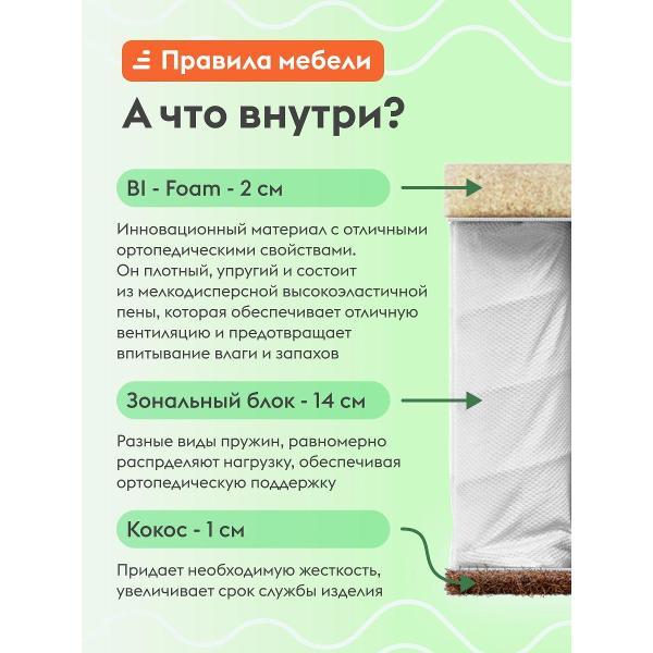 Матрас Правила мебели Омни лайт, 140х200 см, независимые пружины, Белый