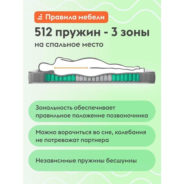 Матрас Правила мебели Омни лайт, 140х200 см, независимые пружины, Белый