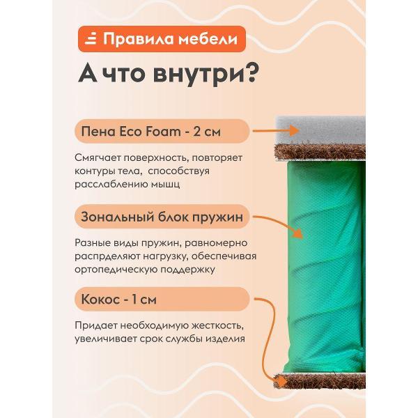 Матрас Правила мебели Нокс флекс, 180х200 см, независимые пружины, двусторонний, Белый