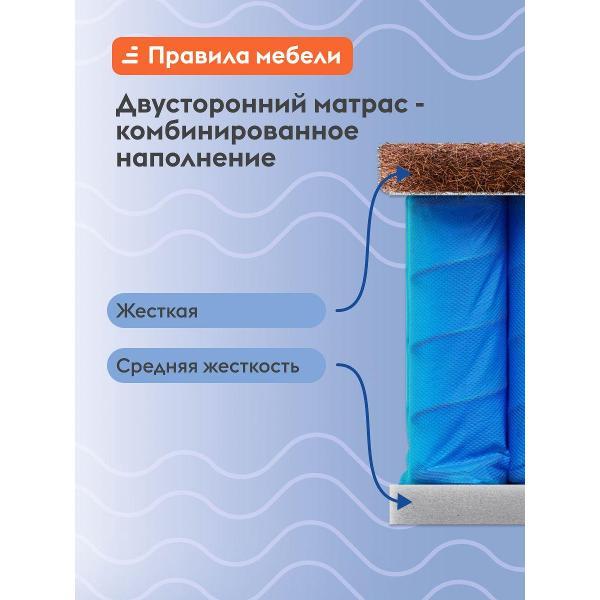 Матрас Правила мебели Эклипс флекс, 160х200 см, независимые пружины, двусторонний, Белый