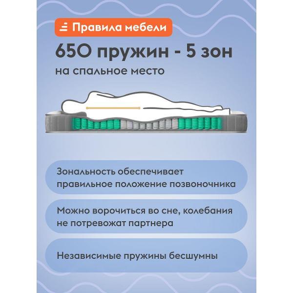 Матрас Правила мебели Эклипс флекс, 160х200 см, независимые пружины, двусторонний, Белый