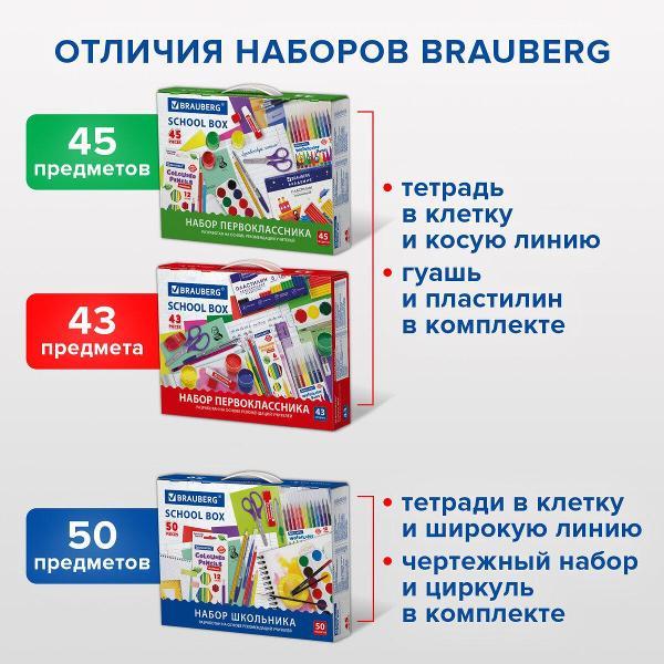 Набор первоклассника Brauberg 880805