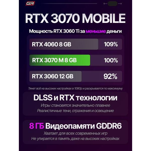 Системный блок G.Race PRO 2600+3070M 32/512