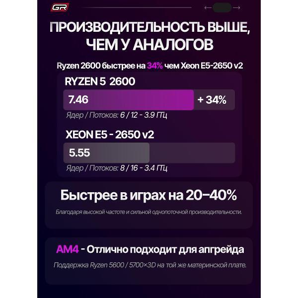 Системный блок G.Race PRO 2600+5060 32/256