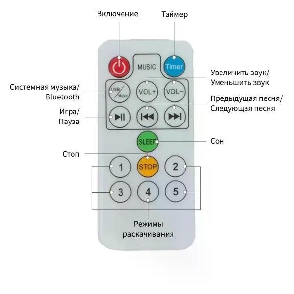 Электрокачеля TOMMY SW-202 коралловый