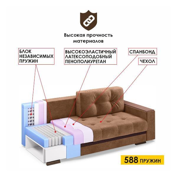 Диван Ami Николетти Люкс прямой раскладной коричневый флок