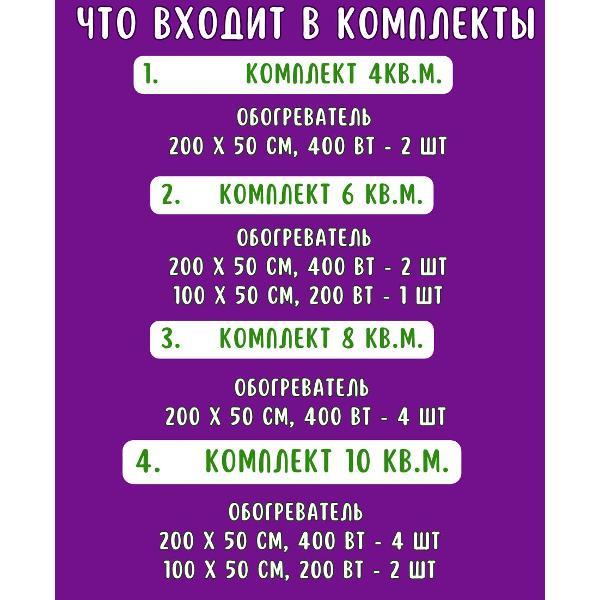 Обогреватель в теплицу Санрэй Комплект 4 кв.м.