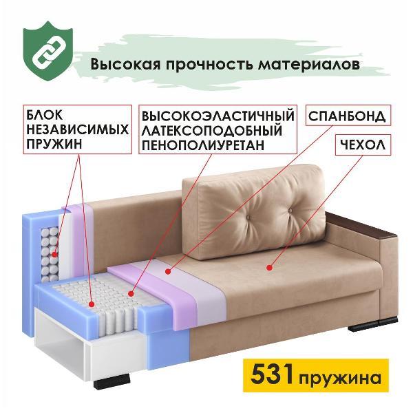 Диван Ami Атланта прямой раскладной бежевый бархат