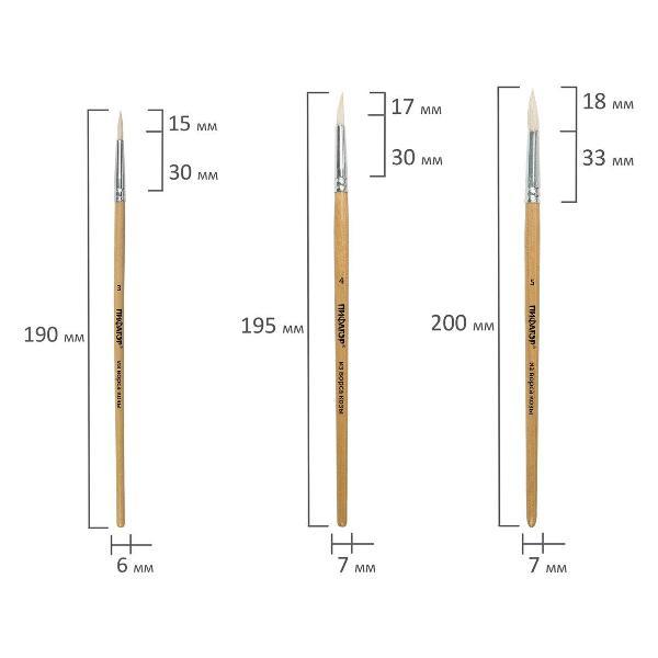 Кисть художественная Пифагор 5шт (коза №1, 2, 3, 4, 5)