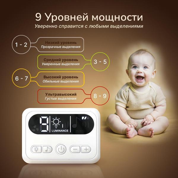 Аспиратор Хевель назальный детский