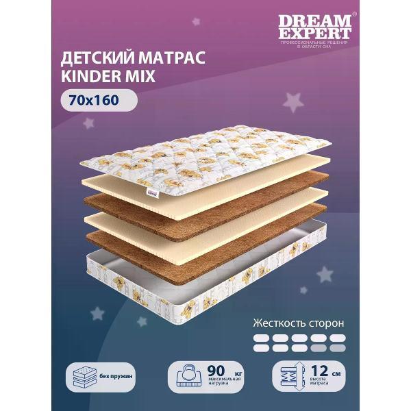 Матрас DreamExpert 70x160 ортопедический в кроватку
