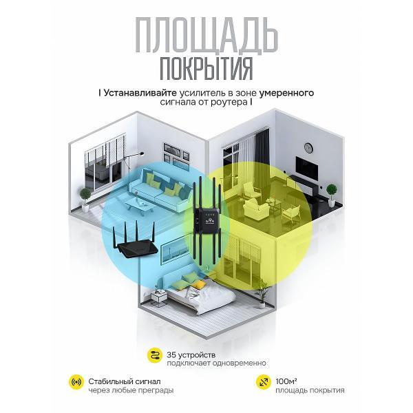 Усилитель интернет сигнала SimpleRED М-8 Black