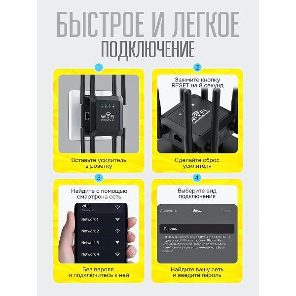 Усилитель интернет сигнала SimpleRED М-8 Black