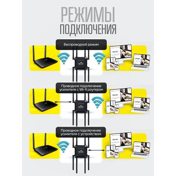 Усилитель интернет сигнала SimpleRED М-8 Black