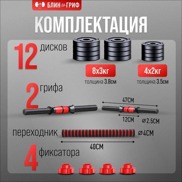 Штанга БлинДаГриф трансформер, 32 кг