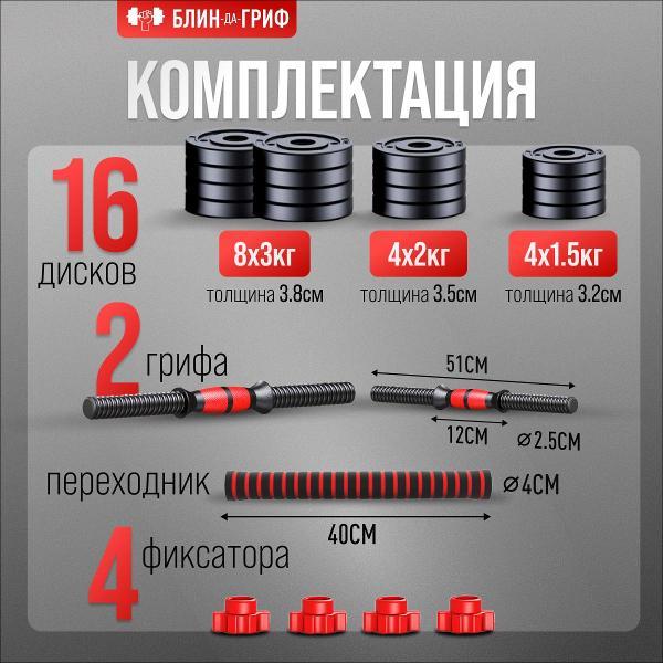 Штанга БлинДаГриф трансформер, 40 кг
