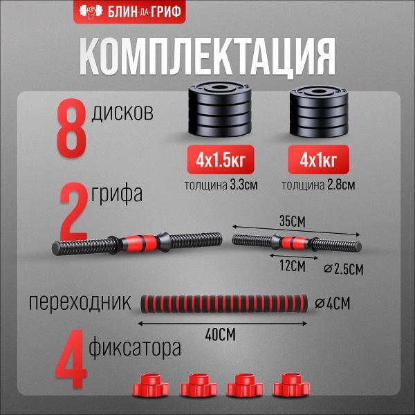 Гантель БлинДаГриф 5 кг, 2 шт.