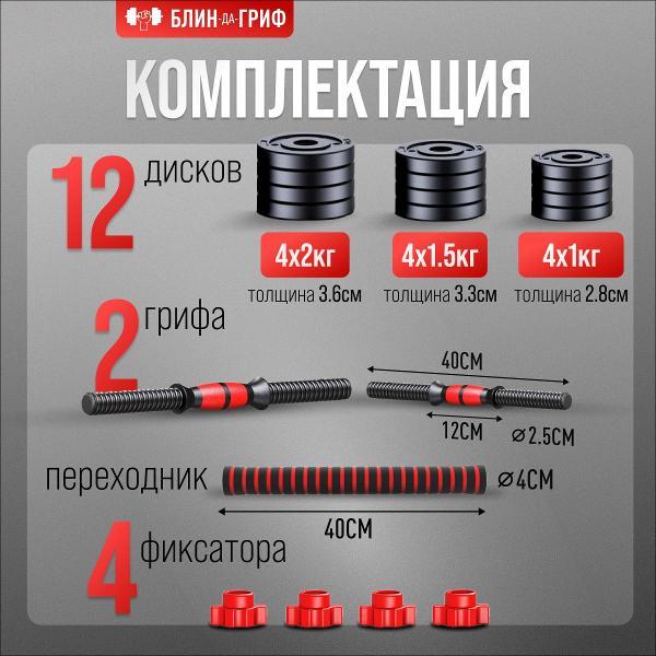 Гантель БлинДаГриф 10 кг, 2 шт.