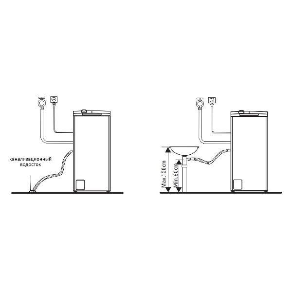 Стиральная машина Korting kwmt 1488 i