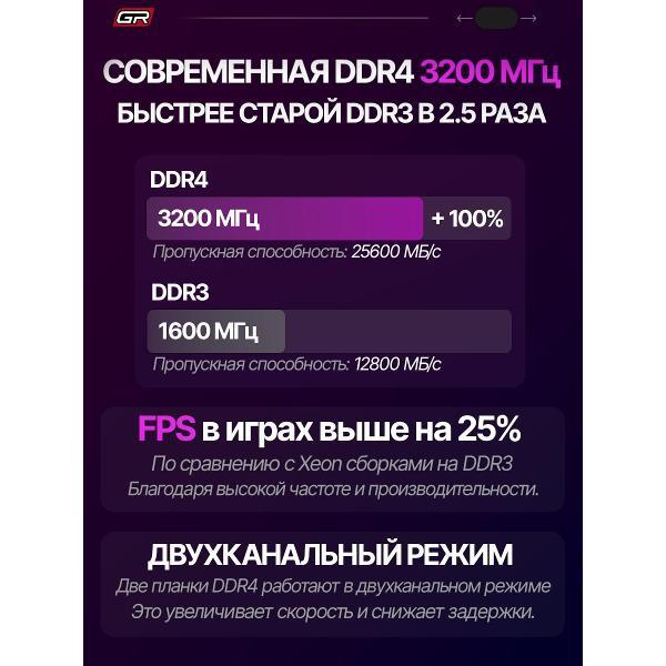 Системный блок G.Race PRO 12400F+5060TI 8 32/256