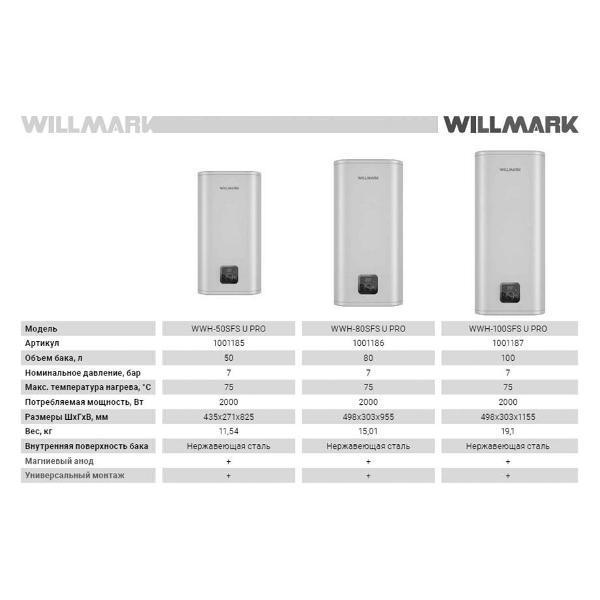 Водонагреватель накопительный Willmark WWH-100SFS U PRO, 100 л