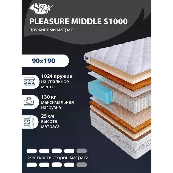 Матрас SkySleep 90x190 пружинный PLEASURE MIDDLE S1000 (высота 25 см, кокосовая койра/латекс, средней жесткости)