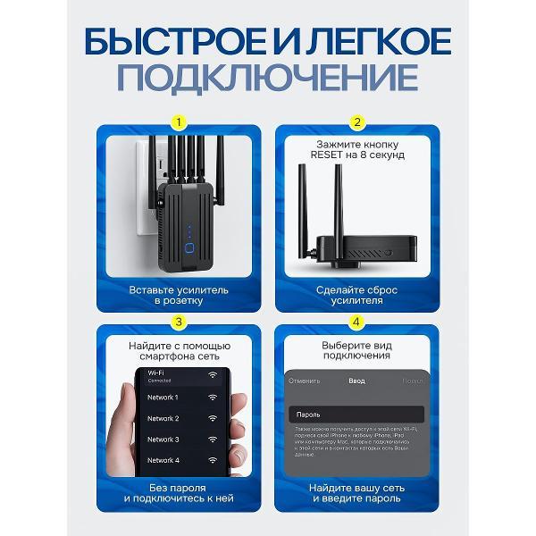 Усилитель интернет сигнала SimpleRED M-97B-6_black