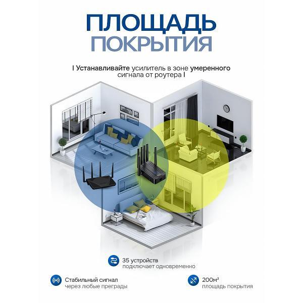 Усилитель интернет сигнала SimpleRED M-97B-6_black