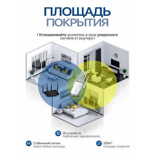 Усилитель интернет сигнала SimpleRED M-97A-6_white