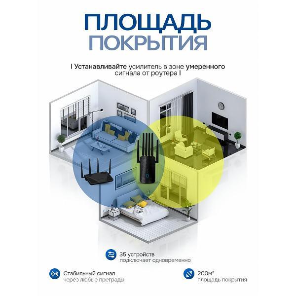 Усилитель интернет сигнала SimpleRED M-97A-6_black