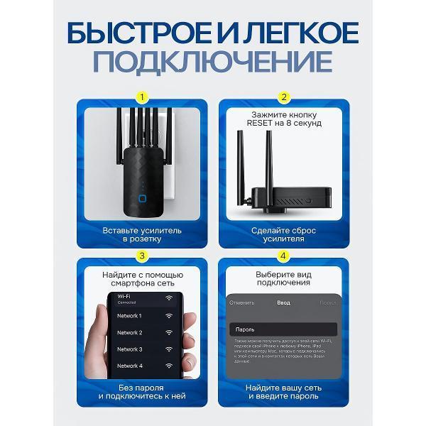 Усилитель интернет сигнала SimpleRED M-97A-6_black