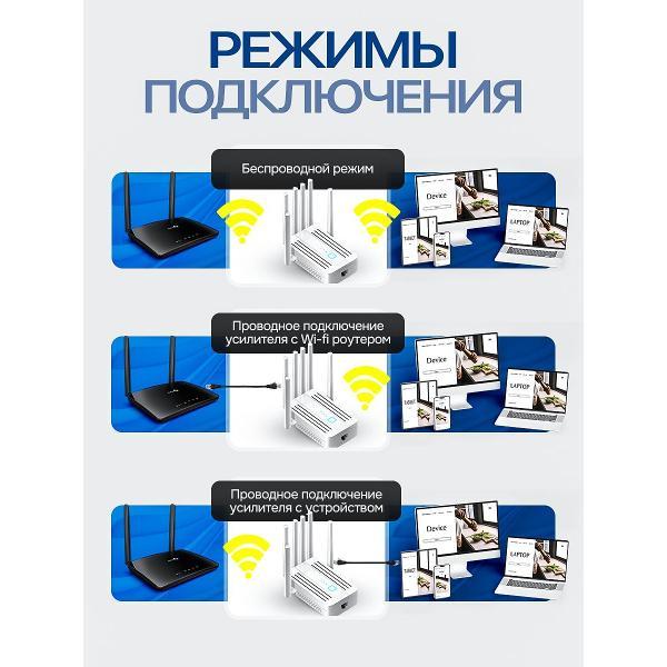 Усилитель интернет сигнала SimpleRED M-97B-6_white