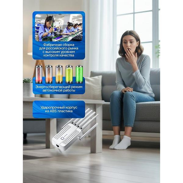 Усилитель интернет сигнала SimpleRED M-97B-6_white