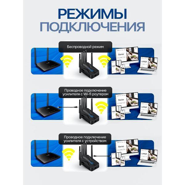 Усилитель интернет сигнала SimpleRED M-97D-6_black